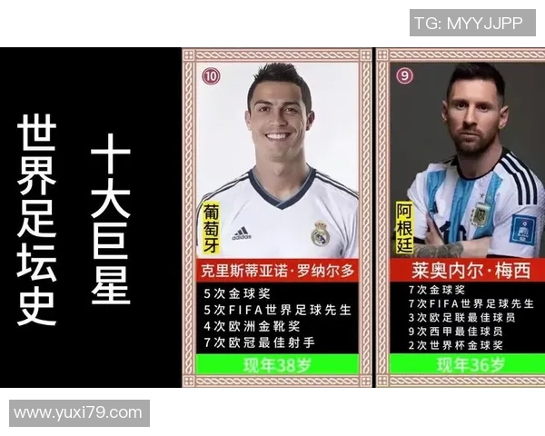 深度解读以C单球星为核心的足球发展历程与未来影响力分析